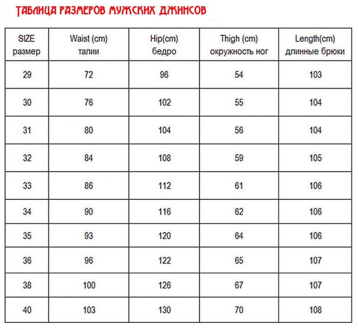 Евро размер джинсов. Таблица соответствия размеров джинсов для мужчин. Таблица соответствия размеров мужских джинсов таблица. 32/34 Размер джинс мужских таблица. Таблица размеров джинсов для мужчин.