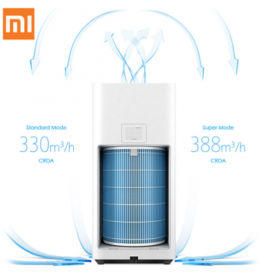 Купон Gearbest на покупку очистителя воздуха Xiaomi Smart Mi Air Purifier